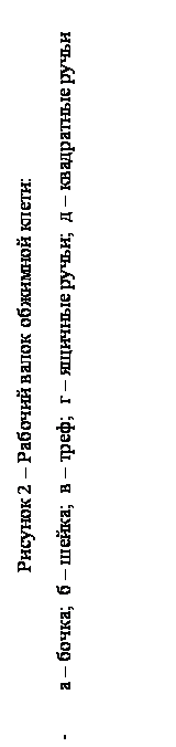 Подпись: Рисунок 2 – Рабочий валок обжимной клети:
-        а – бочка;  б – шейка;  в – треф;  г – ящичные ручьи;  д – квадратные ручьи
