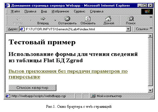 Подпись:  

Рис.1. Окно браузера с web-страницей
