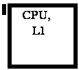 Выноска 3:    CPU,
      L1
