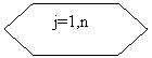 Блок-схема: подготовка:    j=1,n