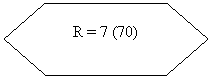 Блок-схема: подготовка: R = 7 (70)