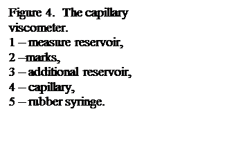 Подпись: Figure 4.  The capillary viscometer.
1 – measure reservoir,
2 –marks,
3 – additional reservoir,
4 – capillary,
5 – rubber syringe.
