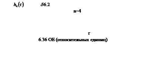 Подпись:                           
                                                            n=4



                                                                        
                               6.36 OE (относительных единиц)
