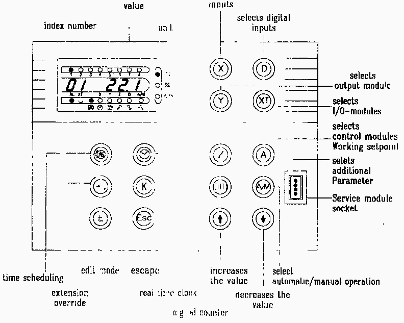 Dx 9100 operation manual