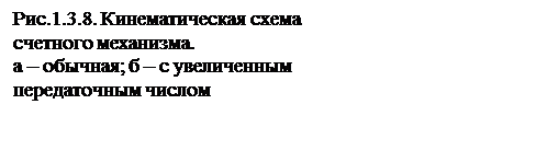 Подпись: Рис.1.3.8. Кинематическая схема счетного механизма.
а – обычная; б – с увеличенным передаточным числом 
