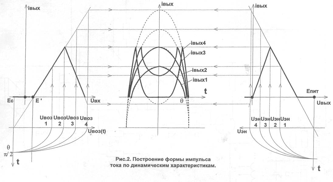 download computer tomography from photon