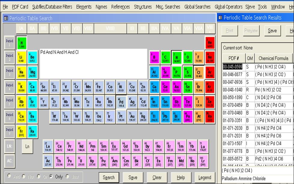 download convexity an