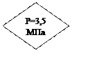 Блок-схема: решение: Р=3,5 МПа