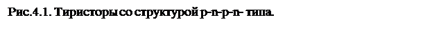 Подпись: Рис.4.1. Тиристоры со структурой p-n-p-n- типа.