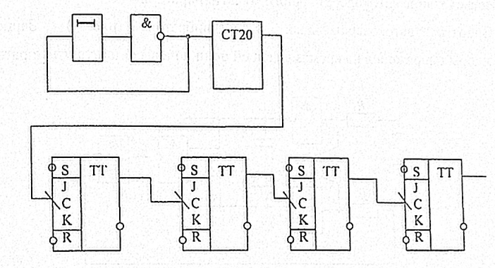 pdf русский