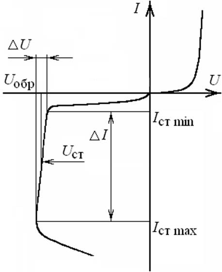 book methods in algorithmic