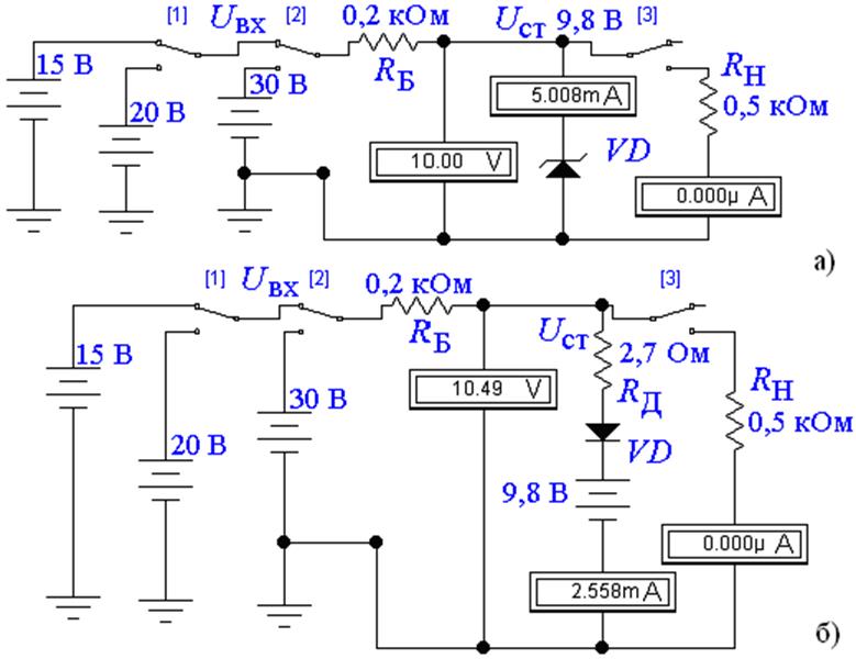 view theory of nonuniform waveguides the cross section method