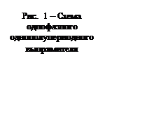Подпись: Рис.  27 – Схема однофазного однополупериодного выпрямителя