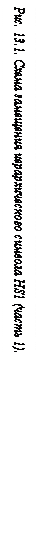 Подпись: Рис. 13.1. Схема замещения иерархического символа HS1 (часть 1).
