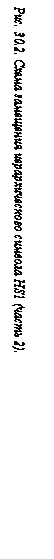 Подпись: Рис. 30.2. Схема замещения иерархического символа HS1 (часть 2).