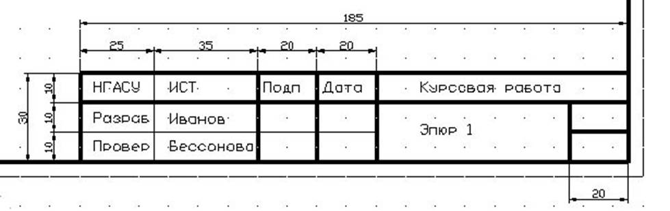 Угловой штамп на чертежах а4