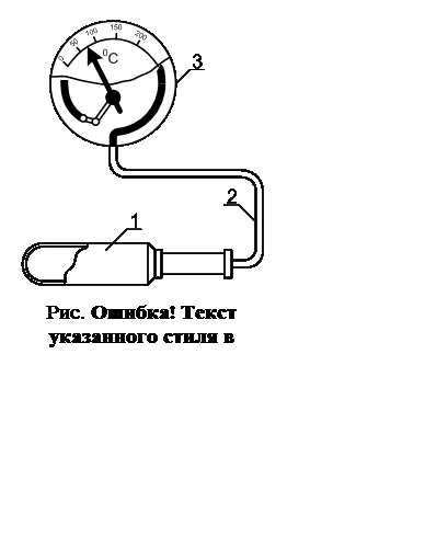 Подпись:  
Рис. 5.3. Манометрический
термометр
