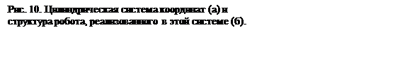 Подпись: Рис. 10. Цилиндрическая система координат (а) и структура робота, реализованного в этой системе (б).

