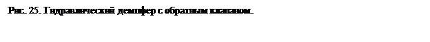 Подпись: Рис. 25. Гидравлический демпфер с обратным кла¬паном.