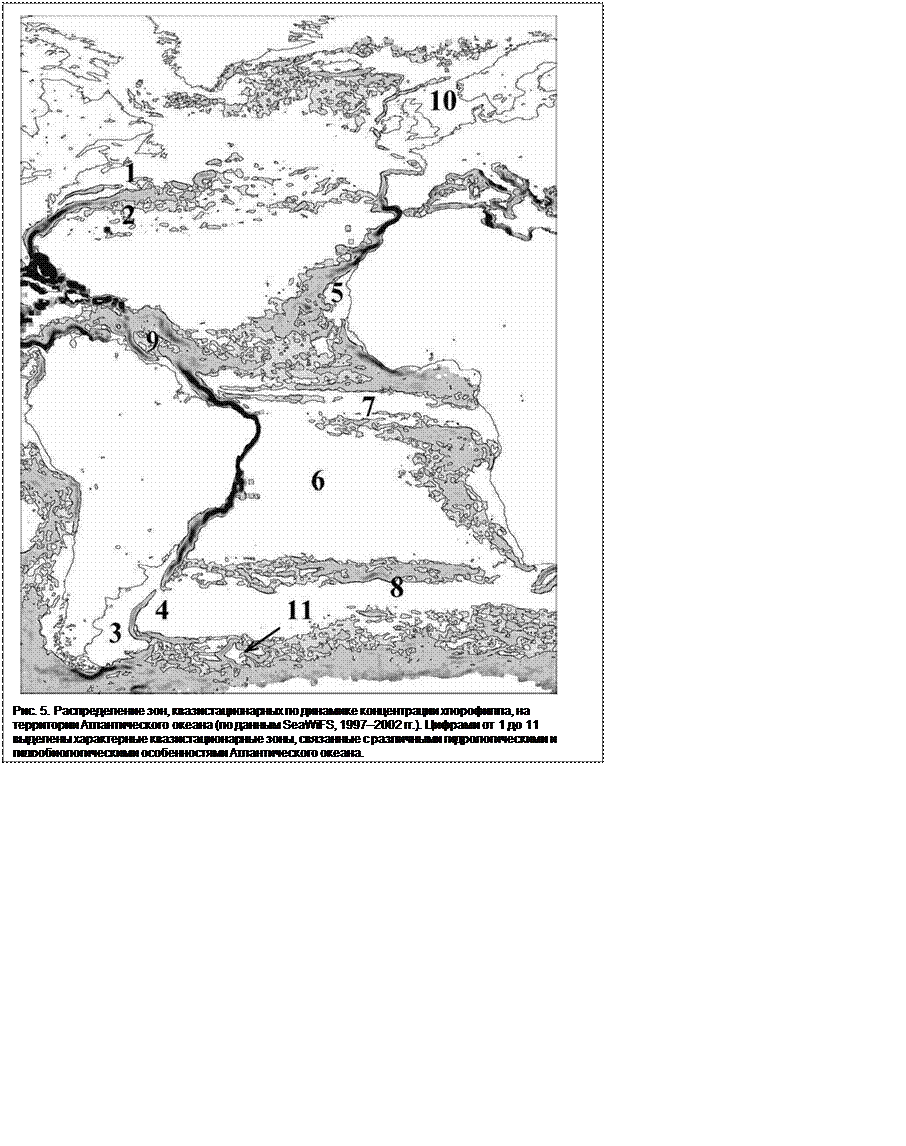 Подпись:   
Рис. 5. Распределение зон, квазистационарных по динамике концентрации хлорофилла, на территории Атлантического океана (по данным SeaWiFS, 1997–2002 гг.). Цифрами от 1 до 11 выделены характерные квазистационарные зоны, связанные с различными гидрологическими и гидробиологическими особенностями Атлантического океана.

