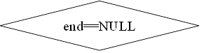 end==NULL