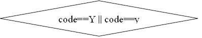code==Y || code==y