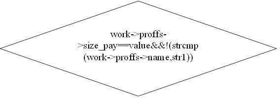 work->proffs->size_pay==value&&!(strcmp(work->proffs->name,str1))