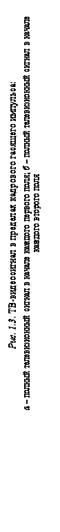 Подпись: Рис. 1.3. ТВ-видеосигнал в пределах кадрового гасящего импульса: 
а – полный телевизионный сигнал в начале каждого первого поля; б – полный телевизионный сигнал в начале каждого второго поля
