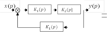 y(p),x(p),K_1 (p)

,K_2 (p),K_1 (p)

