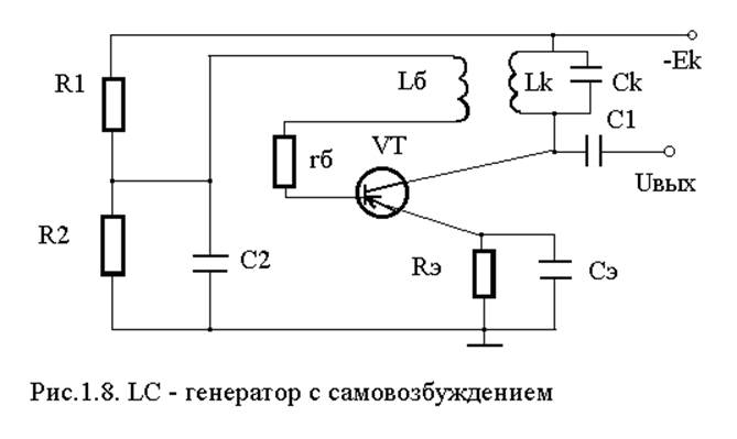 Структурная схема электронного генератора