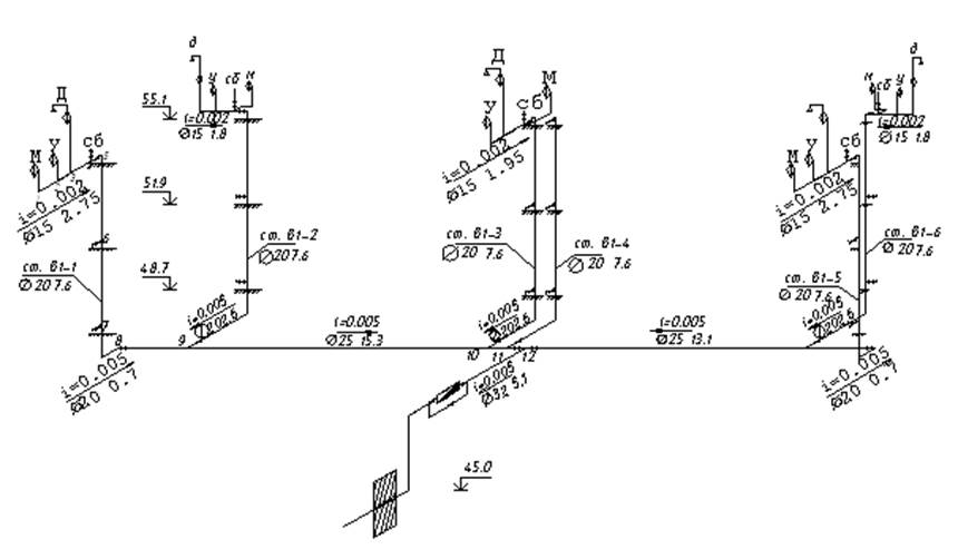Аксонометрическая схема внутреннего водопровода