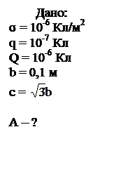 Подпись: Дано:
σ = 10-6 Кл/м2
q = 10-7 Кл
Q = 10-6 Кл
b = 0,1 м
с =  

А – ? 
