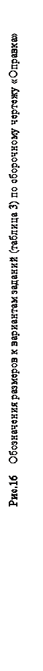 Подпись: Рис.16    Обозначения размеров к вариантам заданий (таблица 3) по сборочному чертежу «Оправка»

