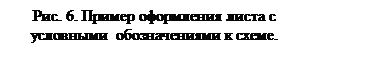 Подпись: Рис. 6. Пример оформления листа с условными  обозначениями к схеме.  

