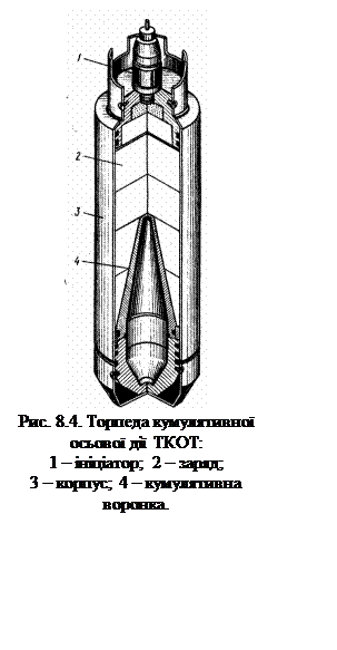 Подпись:  
Рис. 8.4. Торпеда кумулятивної 
осьової дії ТКОТ: 
1 – ініціатор; 2 – заряд; 
3 – корпус; 4 – кумулятивна 
воронка.
