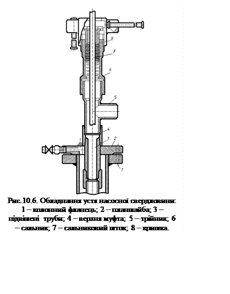 Подпись:  
Рис.10.6. Обладнання устя насосної свердловини: 
1 – колонний фланець; 2 – планшайба; 3 – підвішені труби; 4 – верхня муфта; 5 – трійник; 6 – сальник; 7 – сальниковий шток; 8 – кришка.
