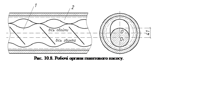 Подпись:  
Рис. 10.8. Робочі органи гвинтового насосу.
