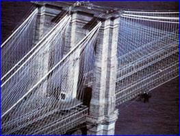 Бруклинский мост (наклонные ванты)