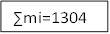 ∑mi=1304