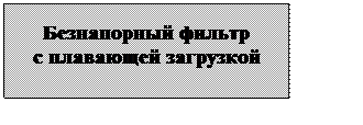 Подпись: Безнапорный фильтр 
с плавающей загрузкой
