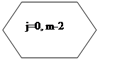 Блок-схема: подготовка: j=0, m-2
