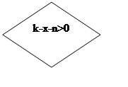 Блок-схема: решение: k-x-n>0