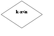 Блок-схема: решение: k-x<n