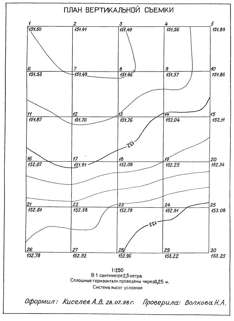 book Matematik 112