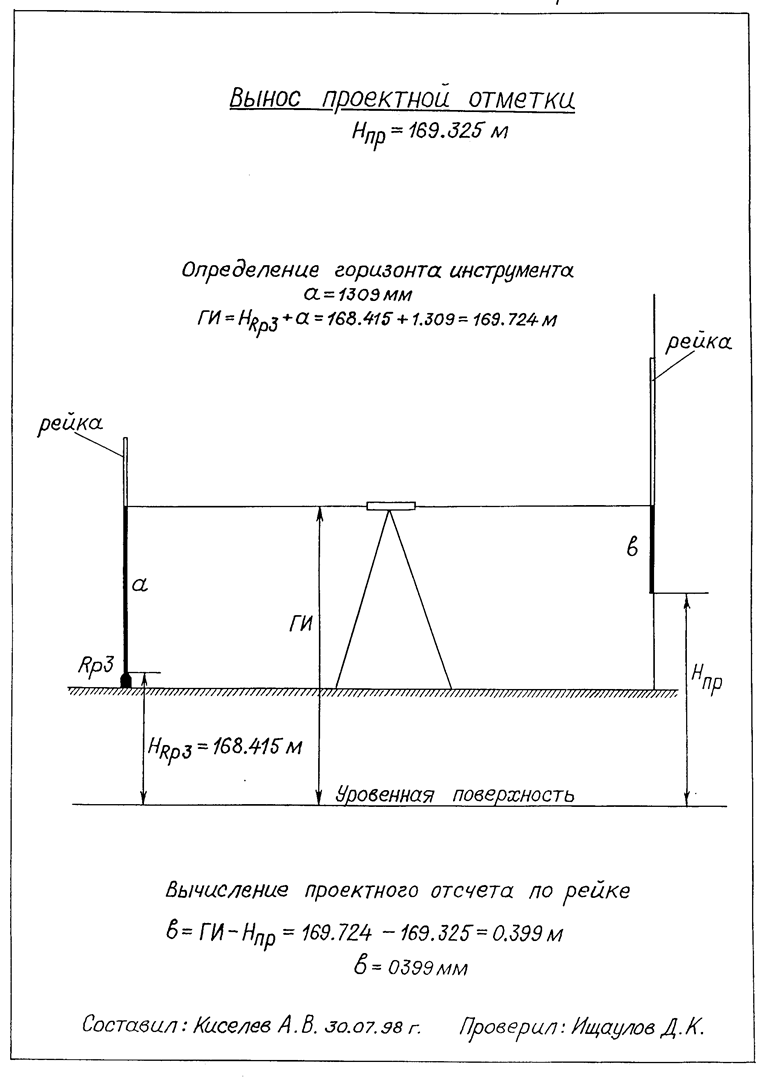 pdf Handbook