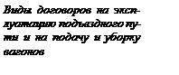 Подпись: Виды договоров на эксп-лу¬атацию подъездного пу¬ти и на подачу и уборку вагонов

