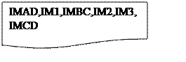 Блок-схема: документ: IMAD,IM1,IMBC,IM2,IM3,
IMCD
