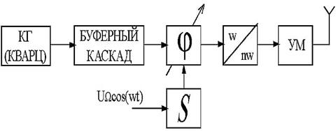 ../картинки/11_2_2.jpg