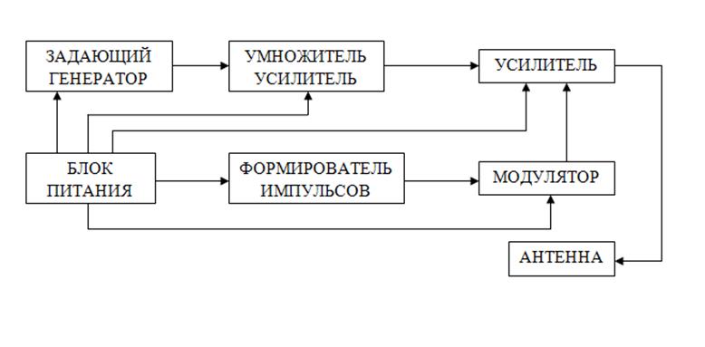 Безымянный.bmp