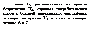 Подпись: Точка В, расположенная на кривой безразличия U2, отражает потребительский набор с большей полезностью, чем наборы, лежащие на кривой U1 и соответствующие точкам  А и С.

